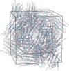 Molecular dynamics simulation of cubic phase