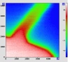 Field emitter observed by Scanning Maxwell-stress microscopy (SMM)